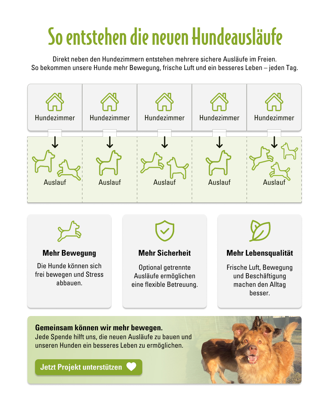 ATD_Infografik_Ausläufe